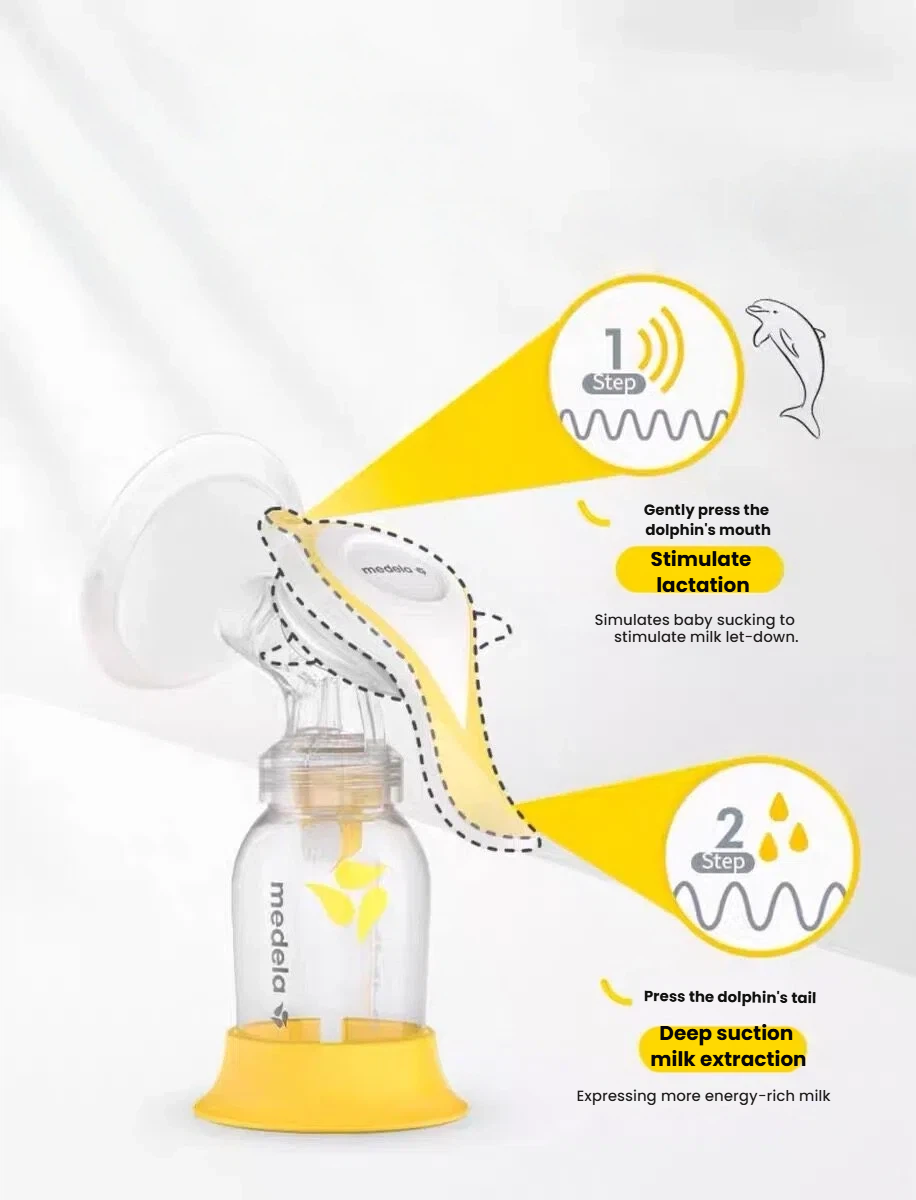 Medela Harmony Manual Breast Pump — disassembled showing all parts
