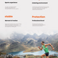 Shokz OpenRun Air 2 comfort and outdoor running features