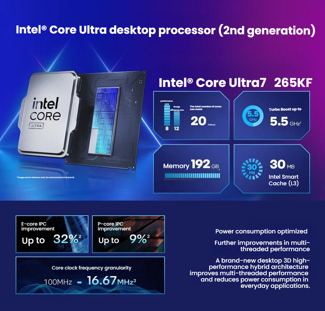 Intel Core Ultra 7 265KF packaging and CPU detail