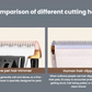 NNEOBA Electric Animals Grooming Hair Clippers