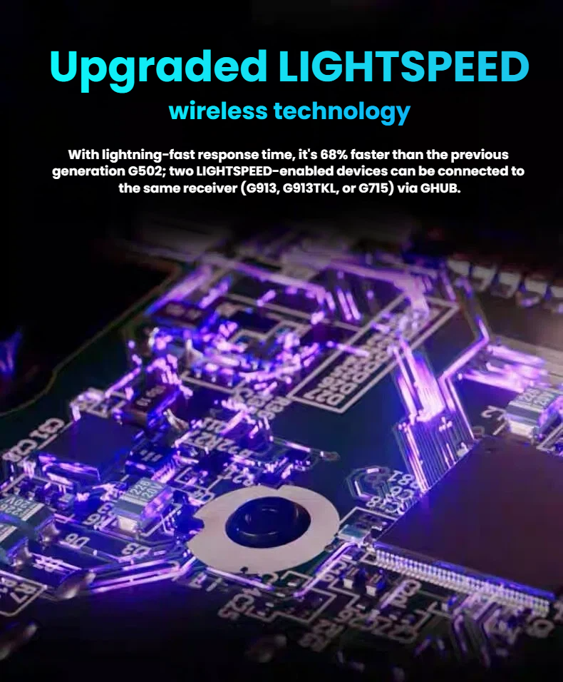 Logitech G502 X Plus LIGHTSYNC 8-zone RGB lighting detail
