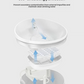 Dogness Water Fountain Plus Filter
