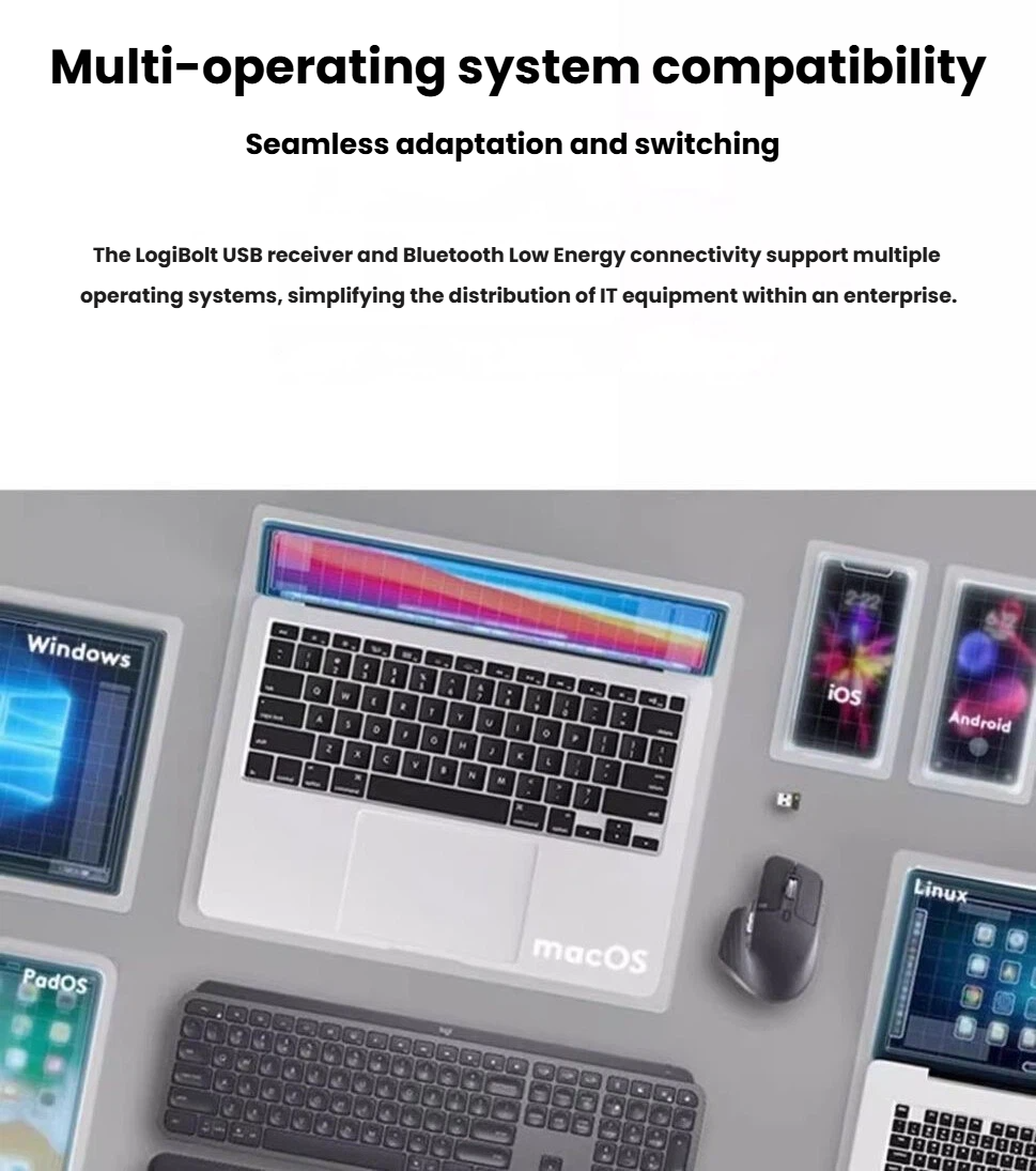 Logitech MX Master 3s multi-OS compatibility across Windows macOS Linux iPadOS Android