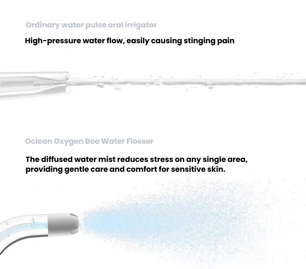 Oclean A10 AirPump water and air spray cleaning comparison image