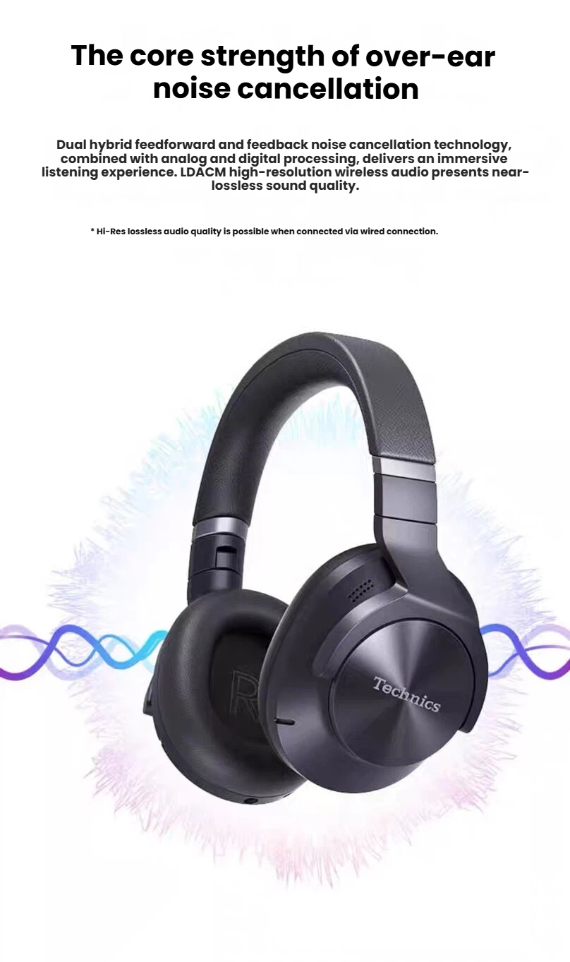 Technics EAH-A800 40mm acoustic control chamber driver feature illustration