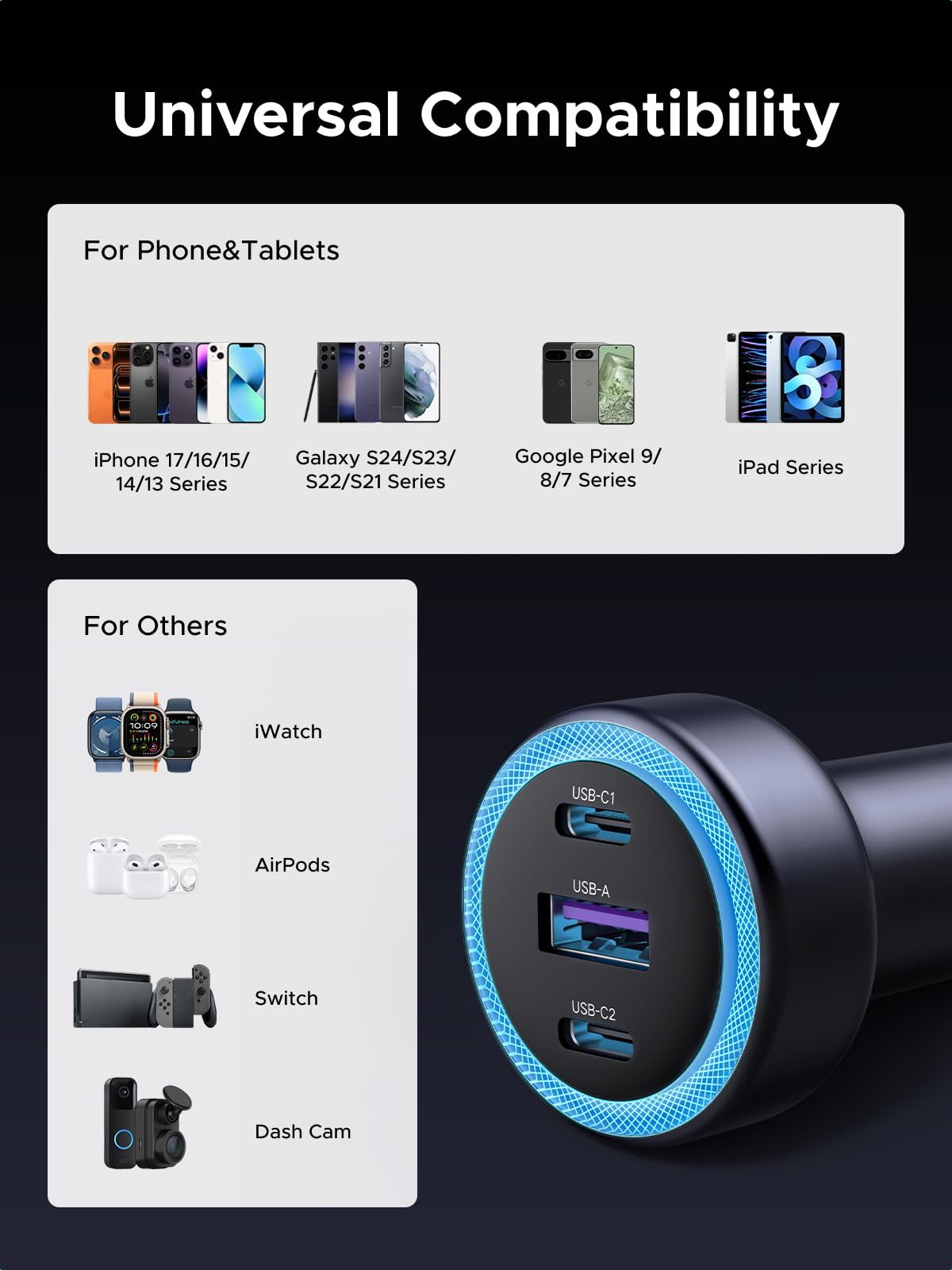 UGREEN 45843 car charger device compatibility