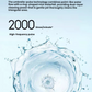 Xiaomi MIJIA F300 pulsed water flow technology feature image