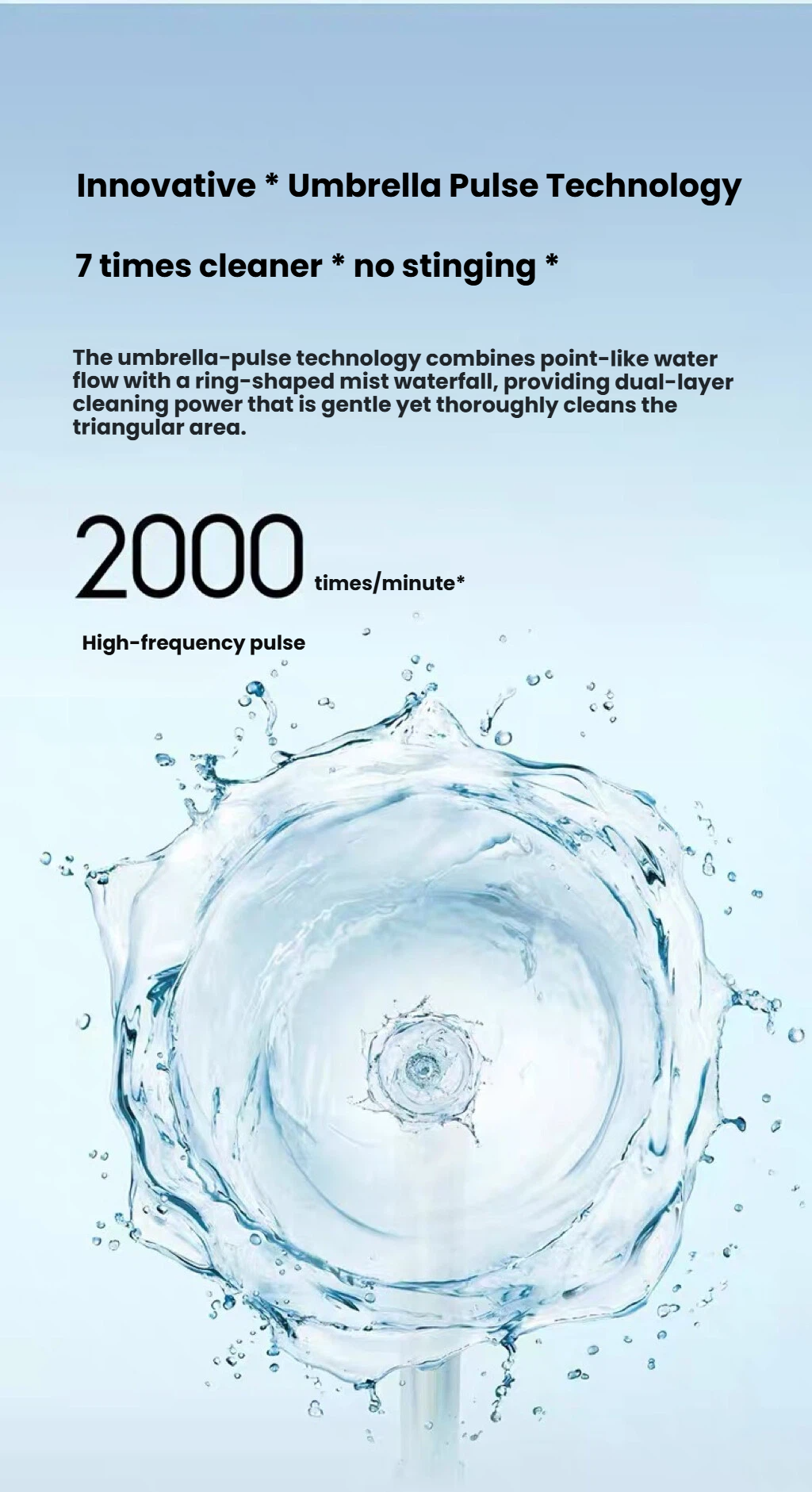 Xiaomi MIJIA F300 pulsed water flow technology feature image