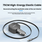 Anker Nano 75W Car Charger (Built-In Retractable Cable)