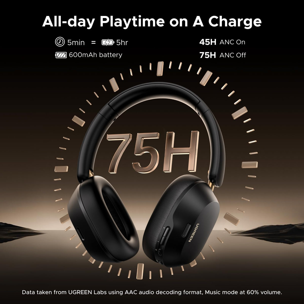 UGREEN HiTune Max5c USB-C wired and wireless listening