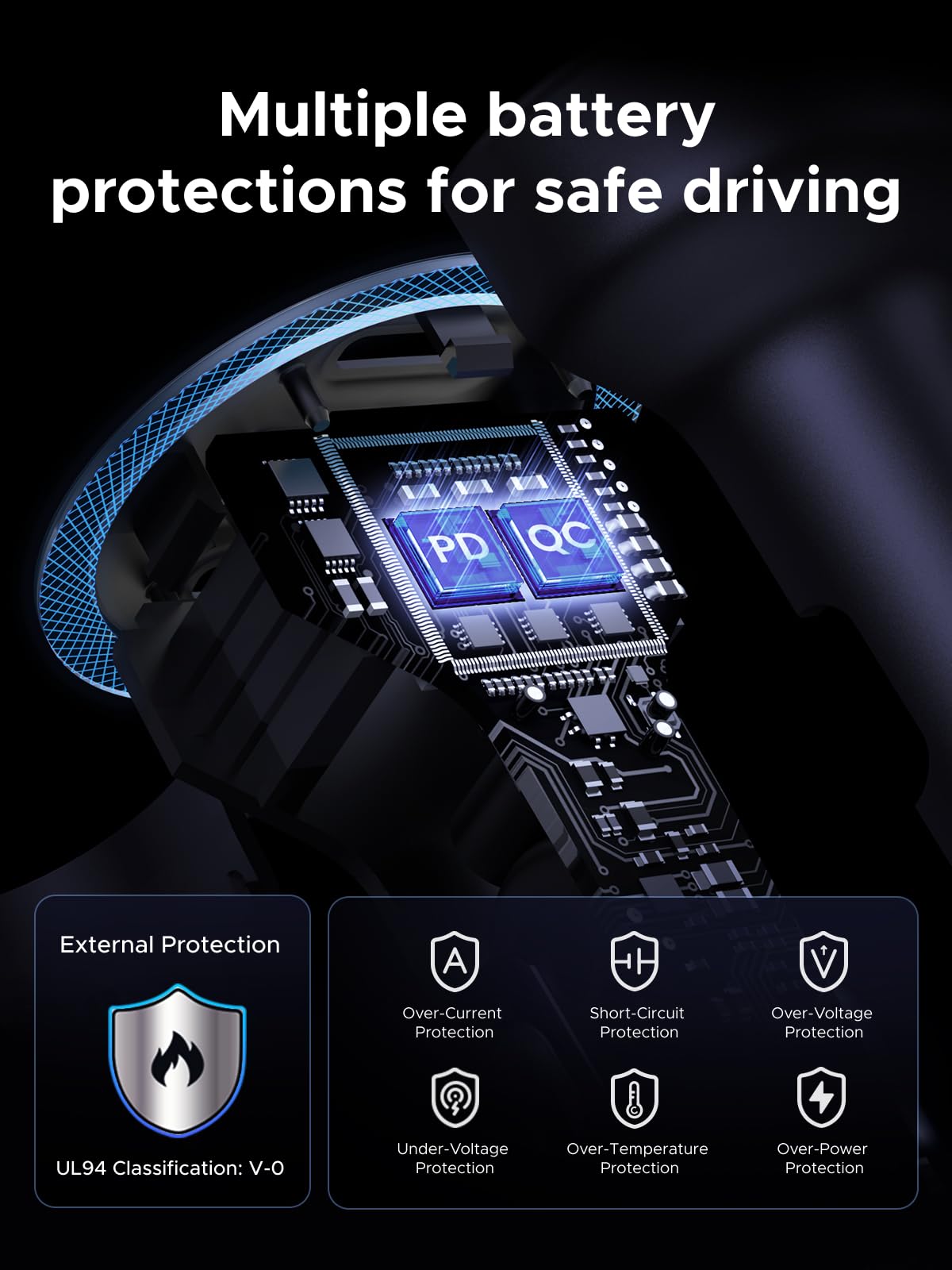 UGREEN 45843 car charger protection features