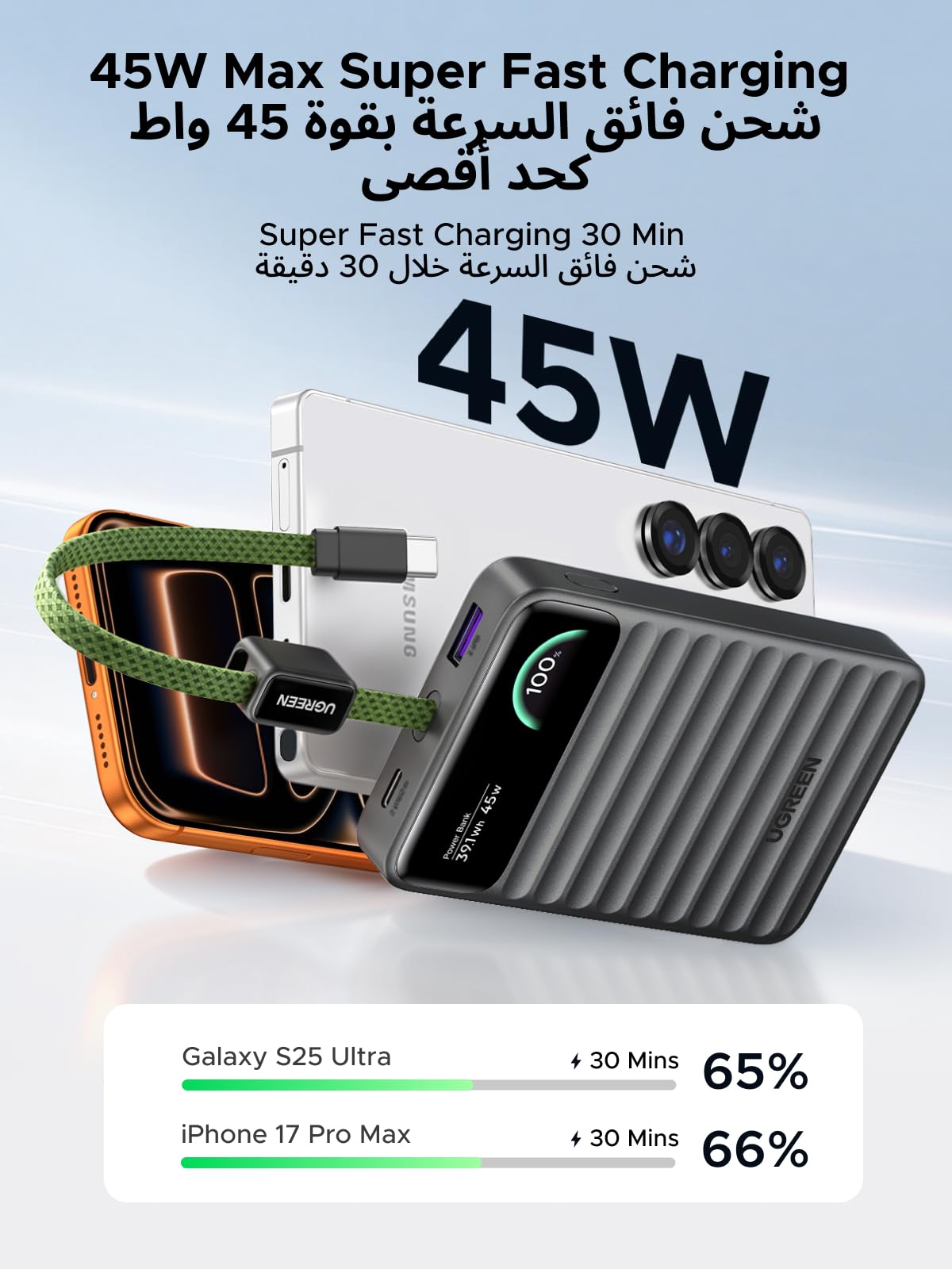UGREEN Nexode 95294 10000mAh 45W Power Bank product view 3