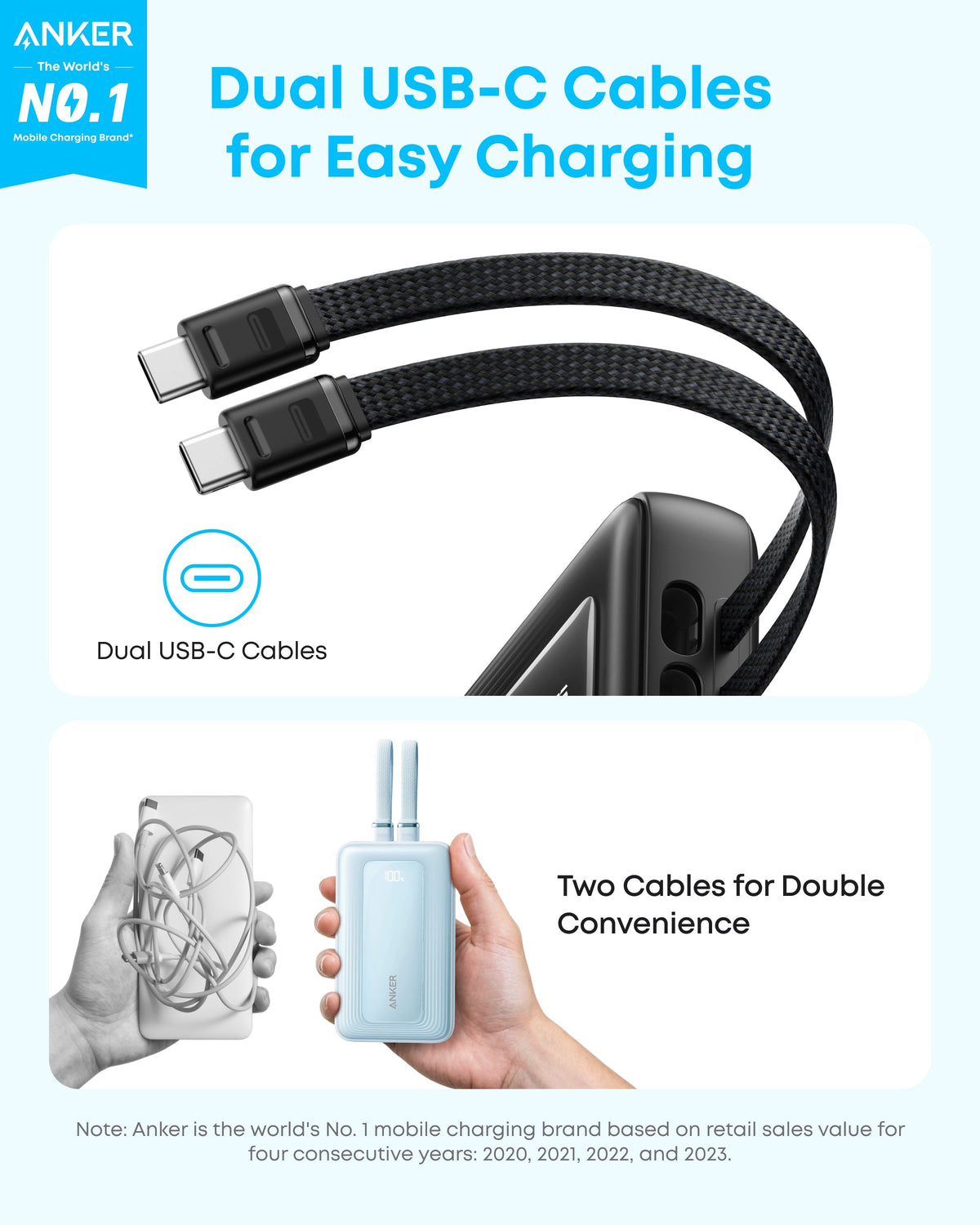 Anker Zolo A110M 20000mAh 45W Power Bank product view 2