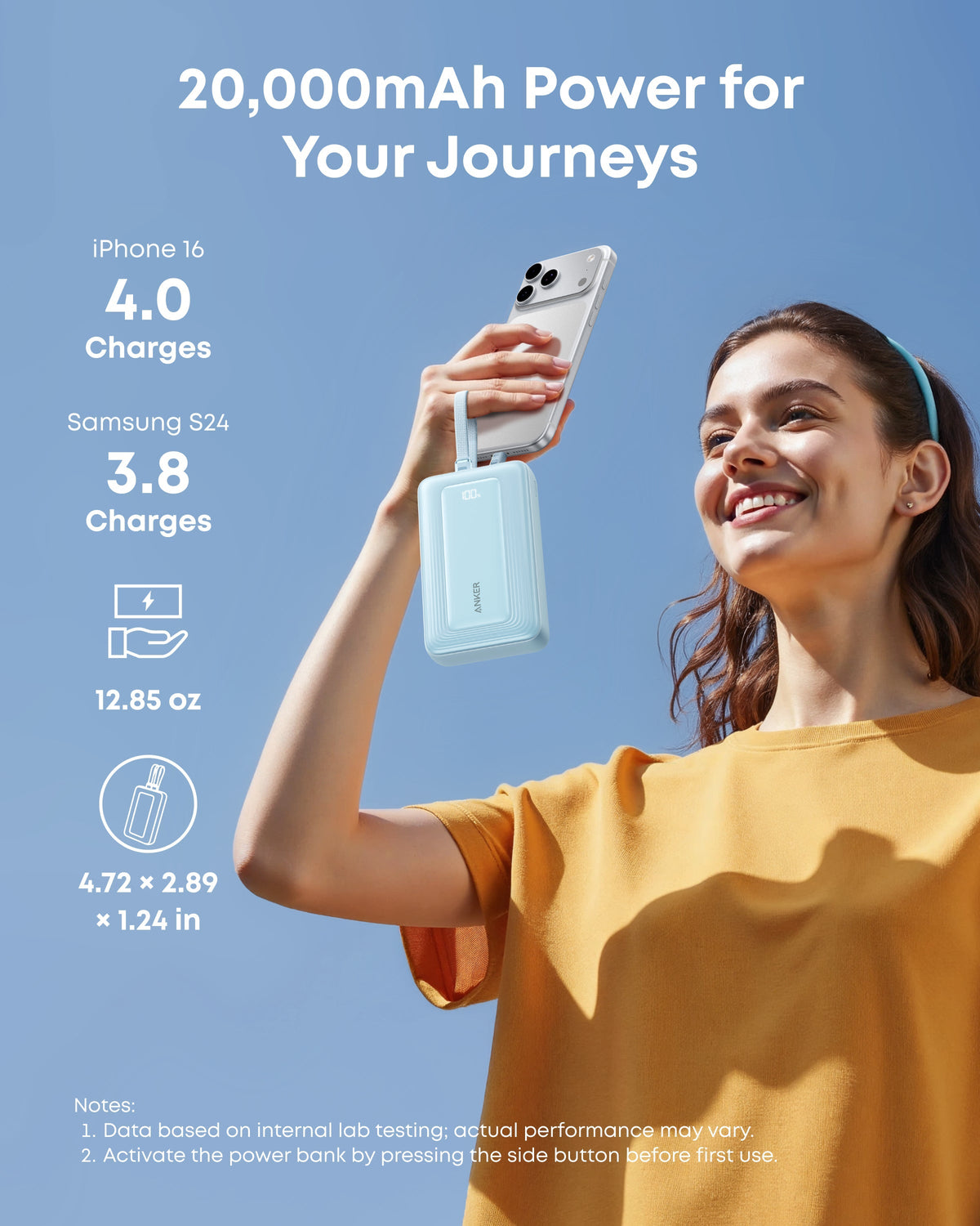 Anker Zolo A110M 20000mAh 45W Power Bank product view 5