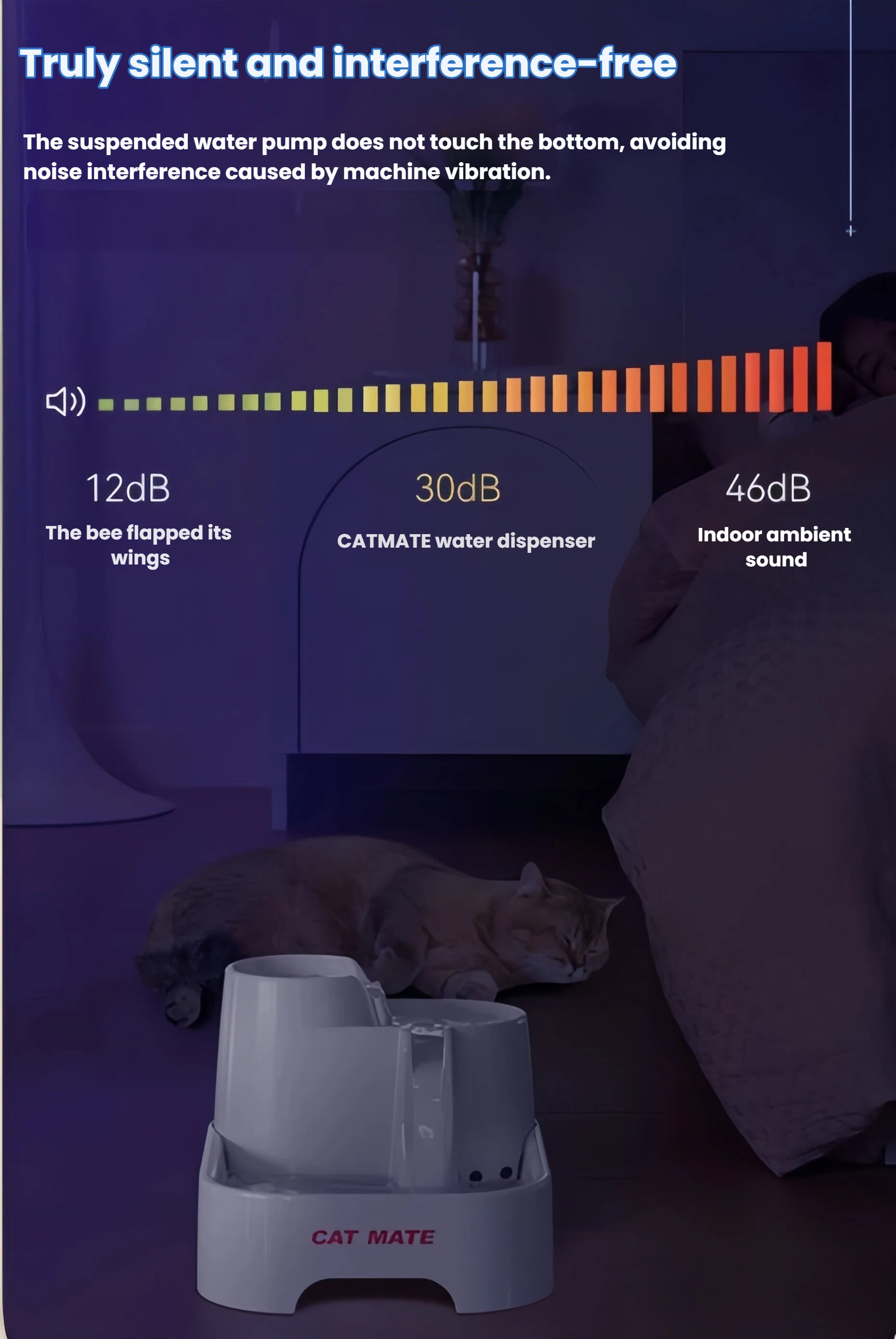 Cat Mate electric water fountain operates at 30dB — quieter than indoor ambient sound — suspended pump prevents vibration and noise interference