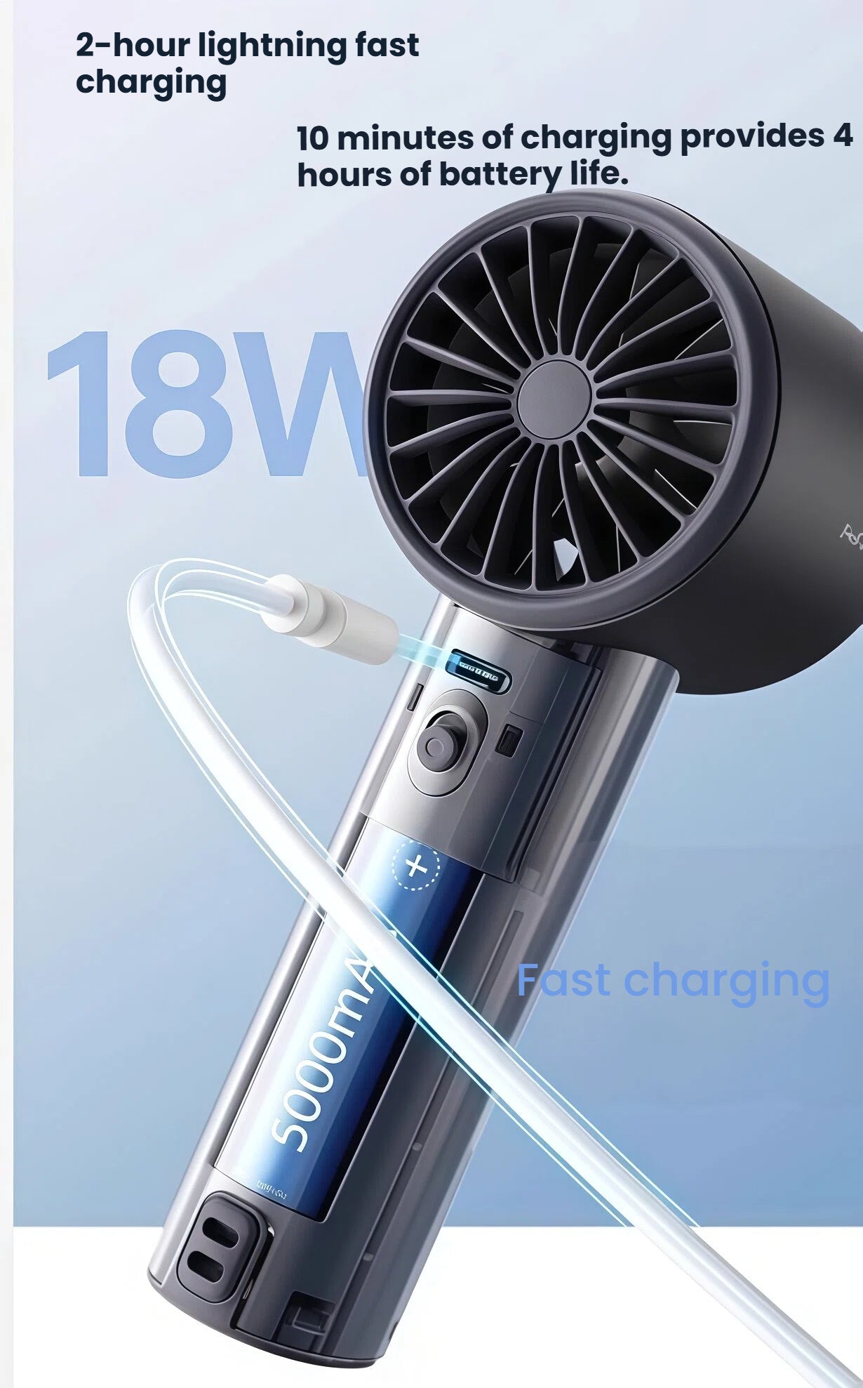An illustration of the JISULIFE Pro1s mini fan's 18W fast charging feature, demonstrating its ability to fully charge in just 2 hours for maximum convenience.