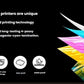 Graphic illustration of Kodak’s 4PASS patented printing technology showing yellow-magenta-cyan-lamination layers. Highlights clear image quality, anti-color change, dust-proof, and waterproof photo durability.