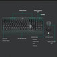  Annotated top-down view of the MK540 keyboard and M310t mouse, pointing out media hotkeys, Caps Lock indicator, flat palm rest, calculator shortcut, and battery-status LEDs.