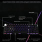 Annotated overhead view of the Logitech PRO X 60 60% wireless keyboard, labeling the volume roller, media keys, Game Mode switch, LIGHTSPEED/Bluetooth toggle, and LIGHTSYNC RGB zones.