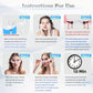 Step-by-step guide showing how to use NNEOBA EMS microcurrent pulse eye massager: charge device, clean face, apply liquid to contact pads, adjust intensity, wear comfortably, and use for 10 minutes daily.