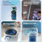 Philips 5000 Series humidifier features: five-fold antibacterial filter (99.9% sterilization), 19.2dB quiet operation, 38-hour battery life, and intelligent AI air drying system