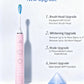  An overview of the "Star Diamond Pro" upgrades for the Philips Sonicare DiamondClean 9000, highlighting the enhanced smart brush head, superior whitening power, personalized modes, and new smart app functions.
