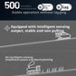 Philips i9000 Prestige Shaver XP9202's intelligent sensing output, capable of 500 secondary sensings per second for stable operation without lag.