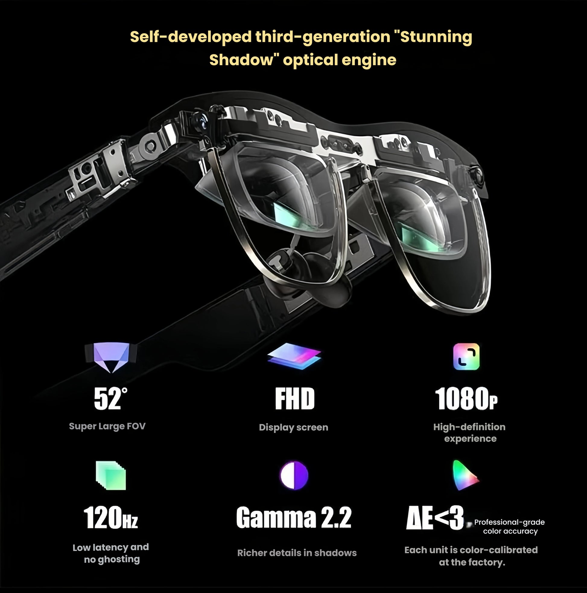  Exploded view of XREAL Air 2 Ultra’s third-gen optical engine highlighting 52° FOV, 1080P FHD, 120 Hz, Gamma 2.2, and ΔE<3 color accuracy.