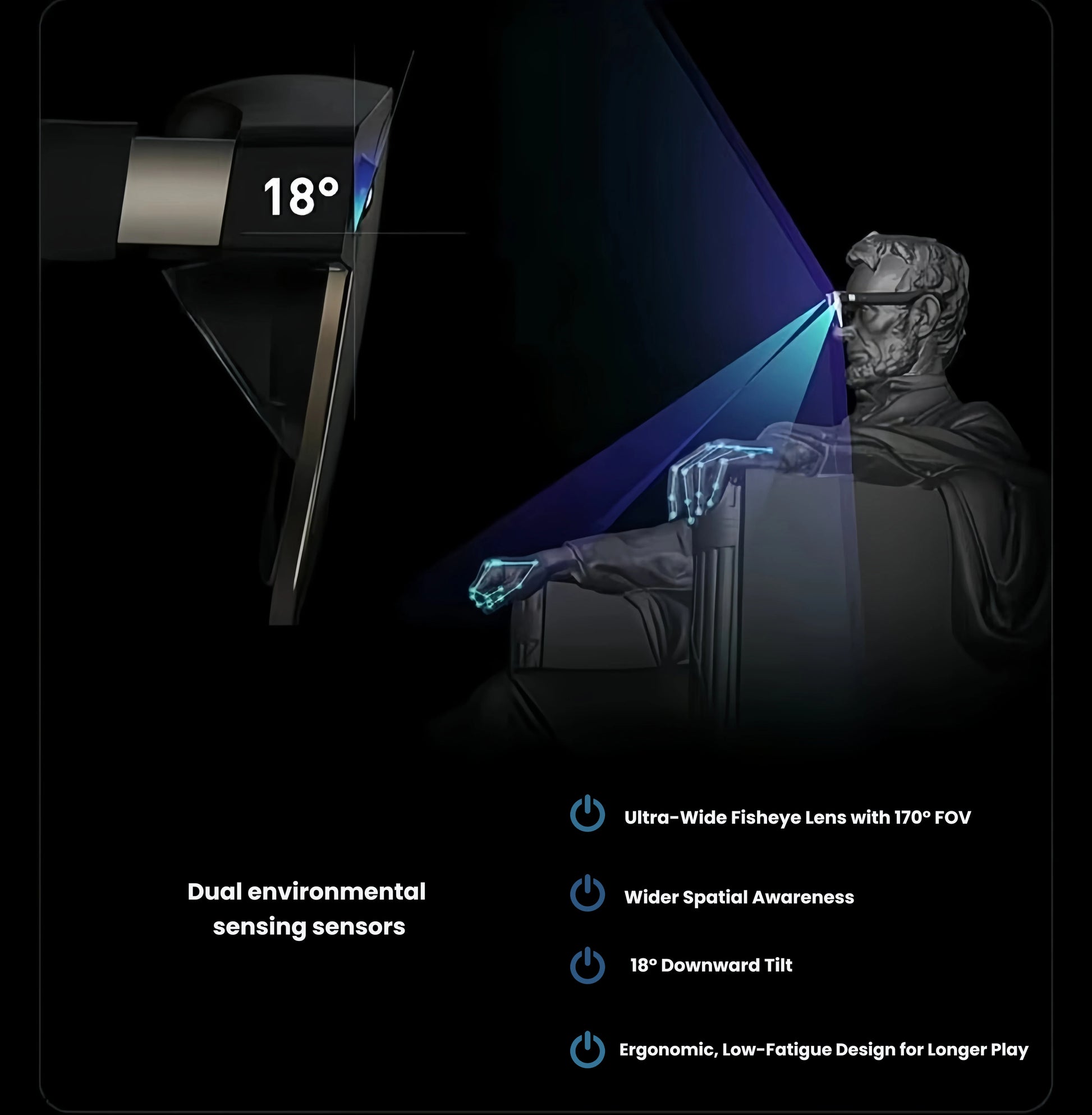 Diagram illustrating XREAL Air 2 Ultra’s dual environmental sensors, 18° downward tilt, and 170° ultra-wide fisheye lens for spatial awareness.
