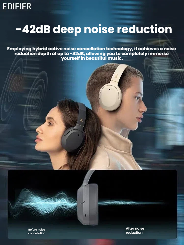 Edifier W820NB hybrid Active Noise Cancellation and Hi-Res Audio feature diagram