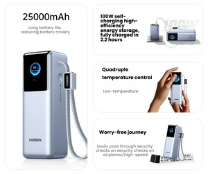 UGREEN CCC Certified 200W Laptop Power Bank 25000 mAh Portable Charger