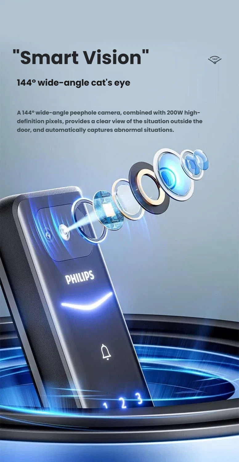 Philips EasyKey 2-in-1 Smart Lock — installed on residential front door