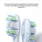 Xiaomi Oscillation Electric Toothbrush shock-absorbing brush head feature image