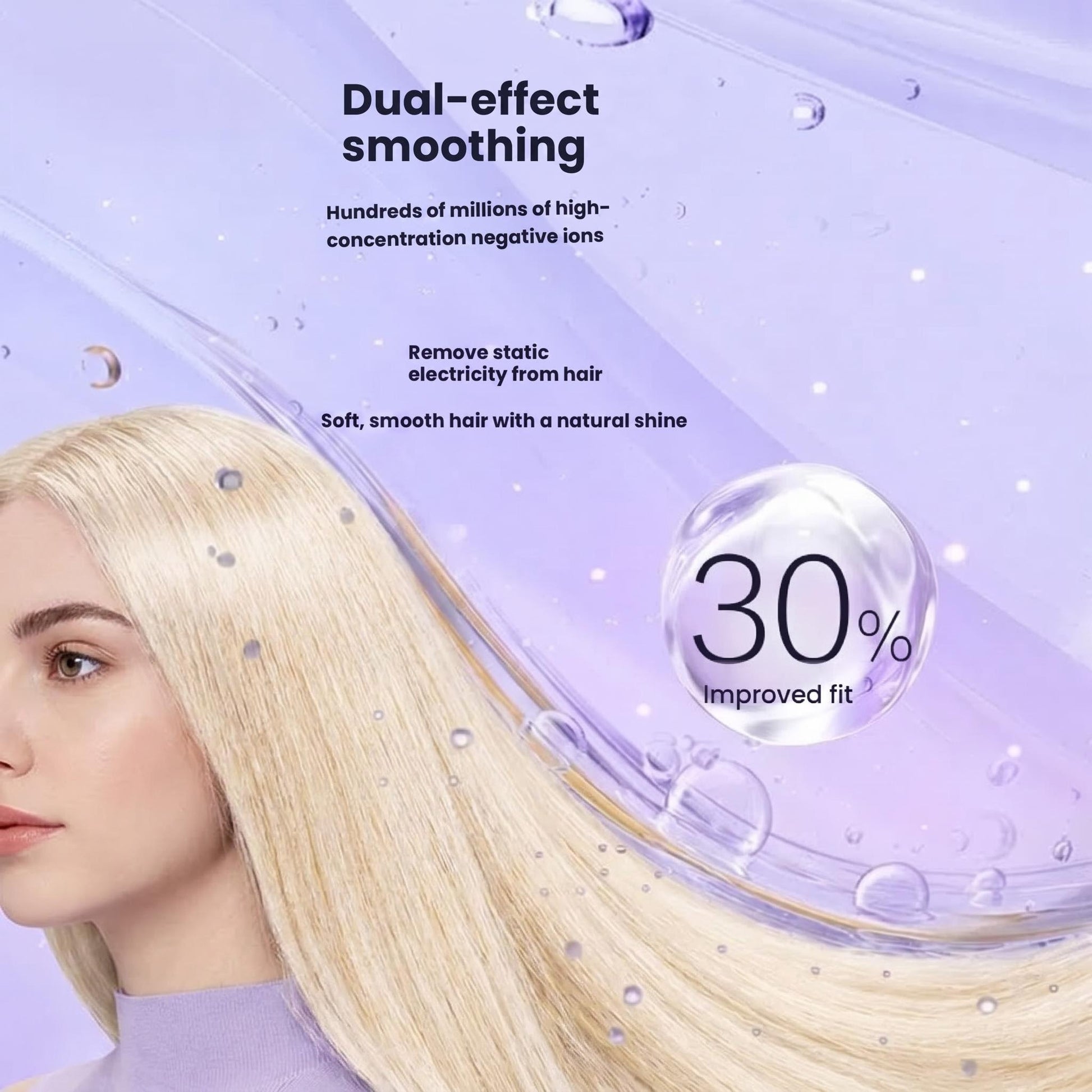 Panasonic ionity 430 million negative ions for frizz-free shine illustration