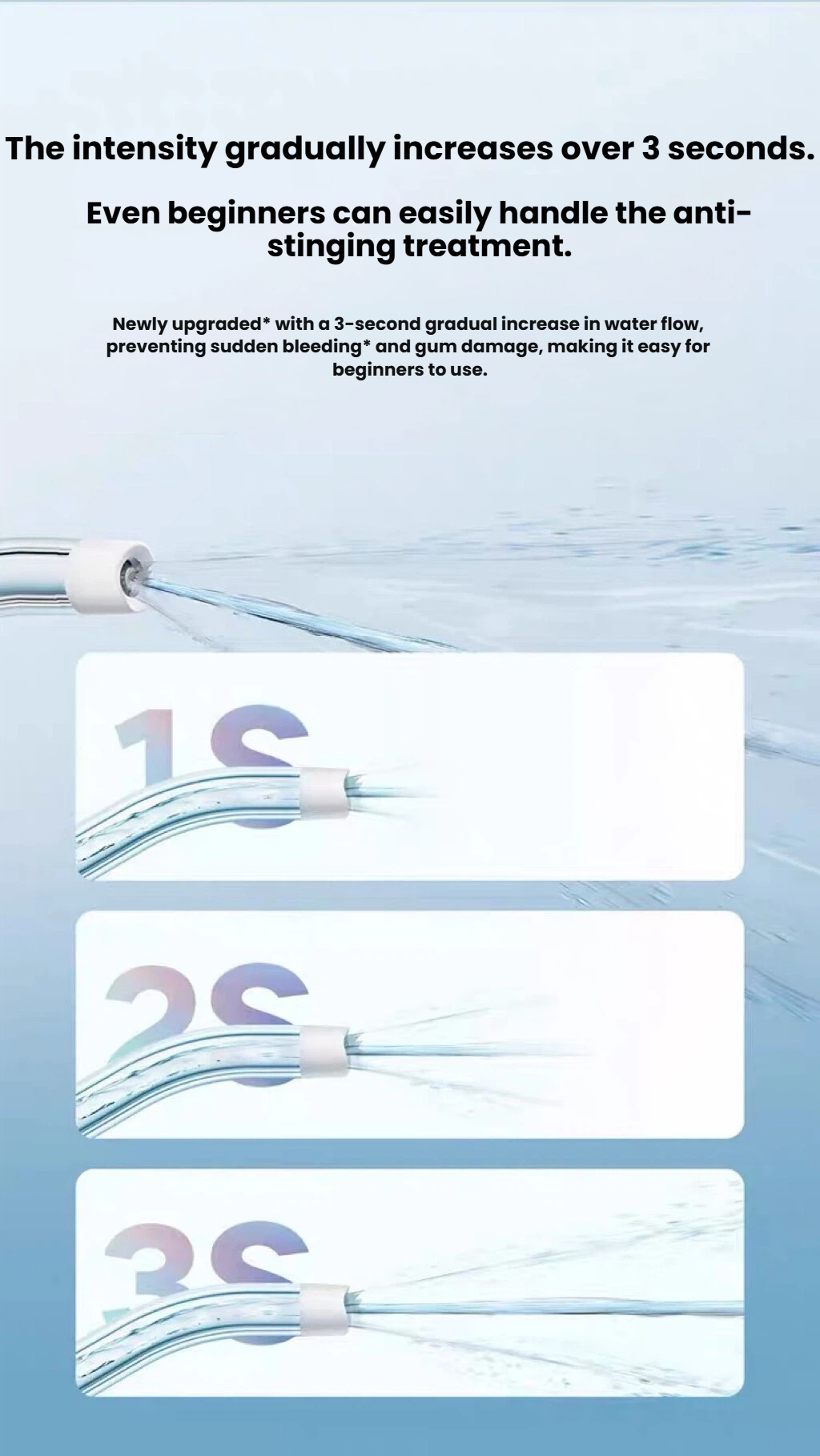 Xiaomi MIJIA F300 water flosser pressure intensity feature image