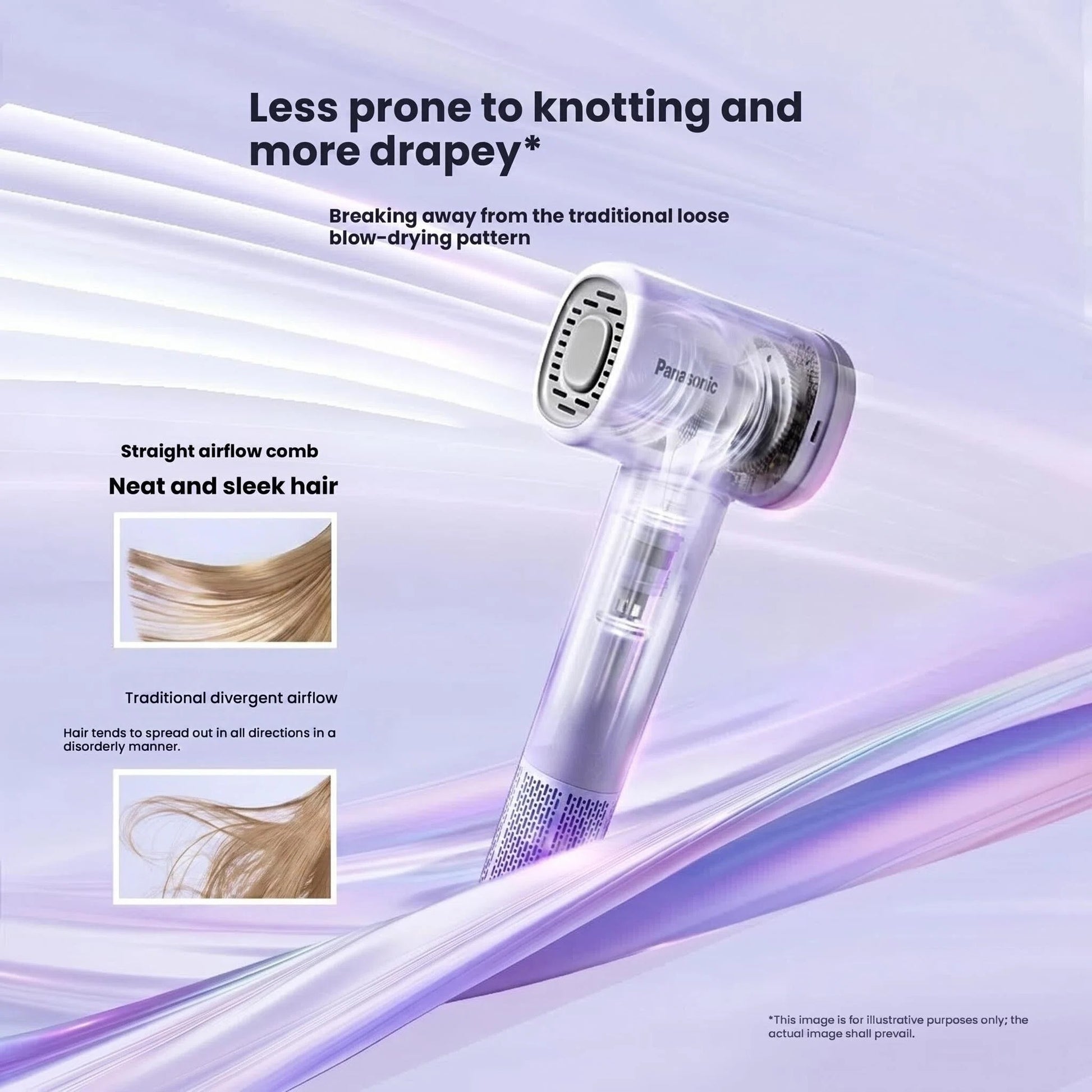 Panasonic ionity intelligent temperature control protecting hair from damage
