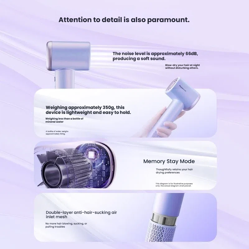Panasonic ionity high-speed linear airflow technology feature callout