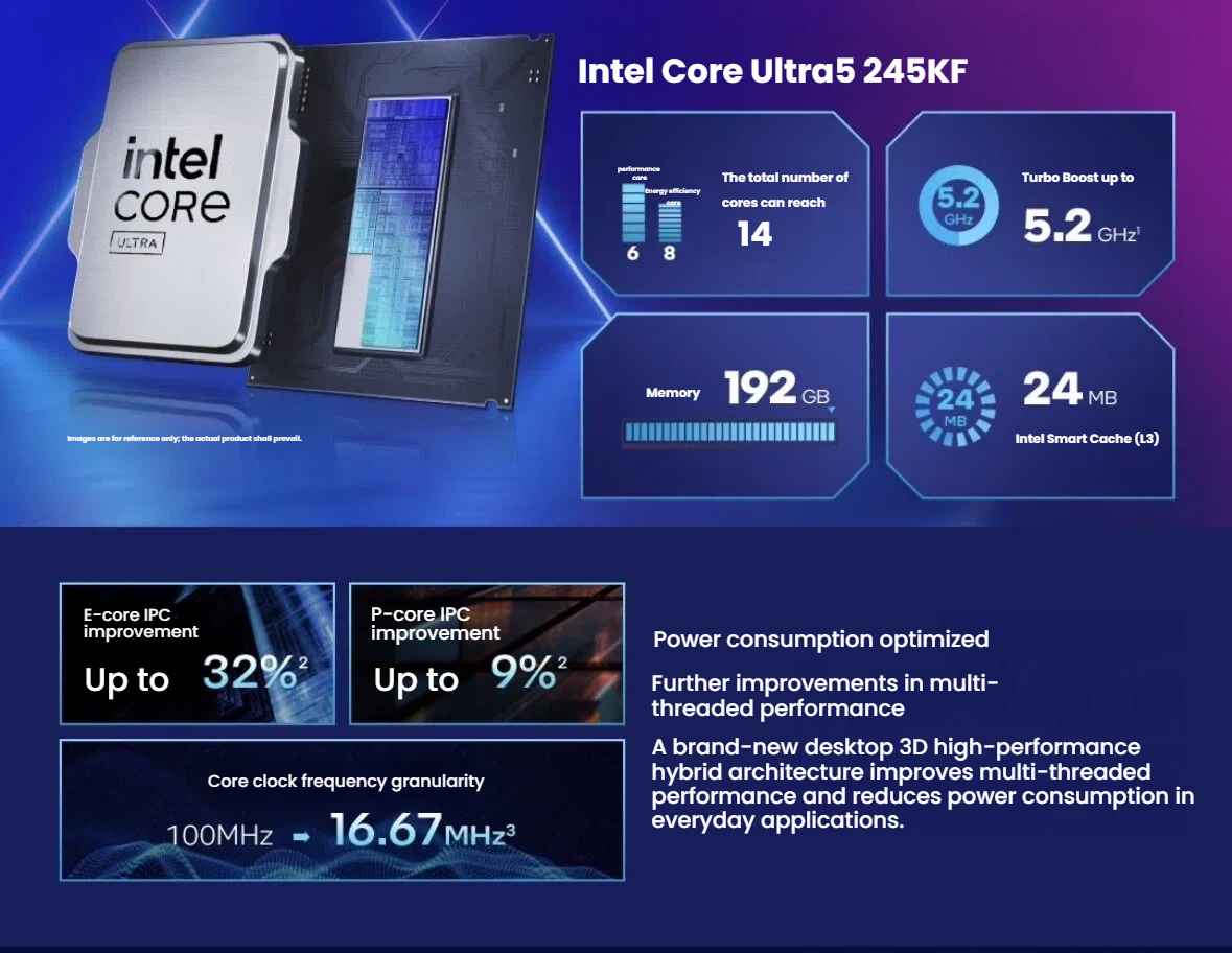 Intel Core Ultra 5 245KF processor product image