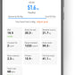 Huawei Scale 3 Huawei Health body composition report screen