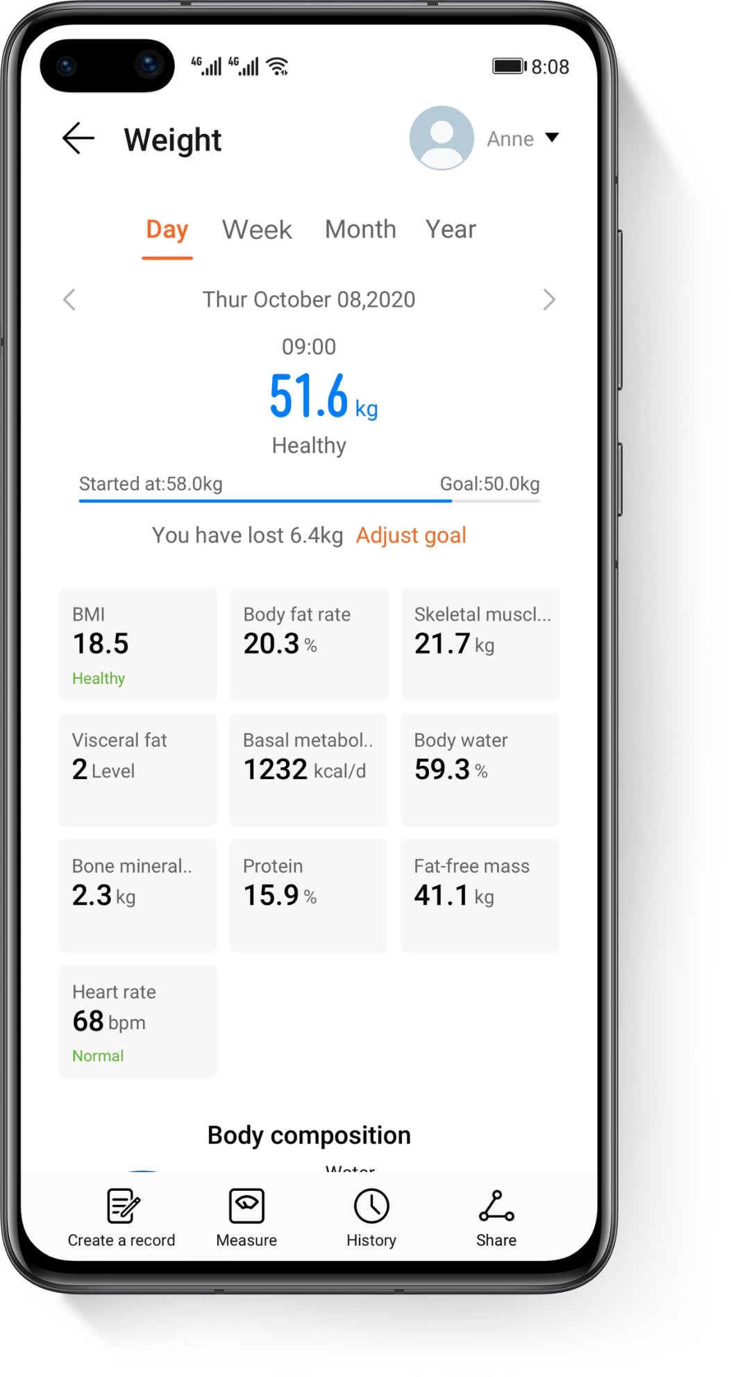Huawei Scale 3 Huawei Health body composition report screen