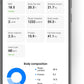 Huawei Scale 3 body composition analysis in Huawei Health app