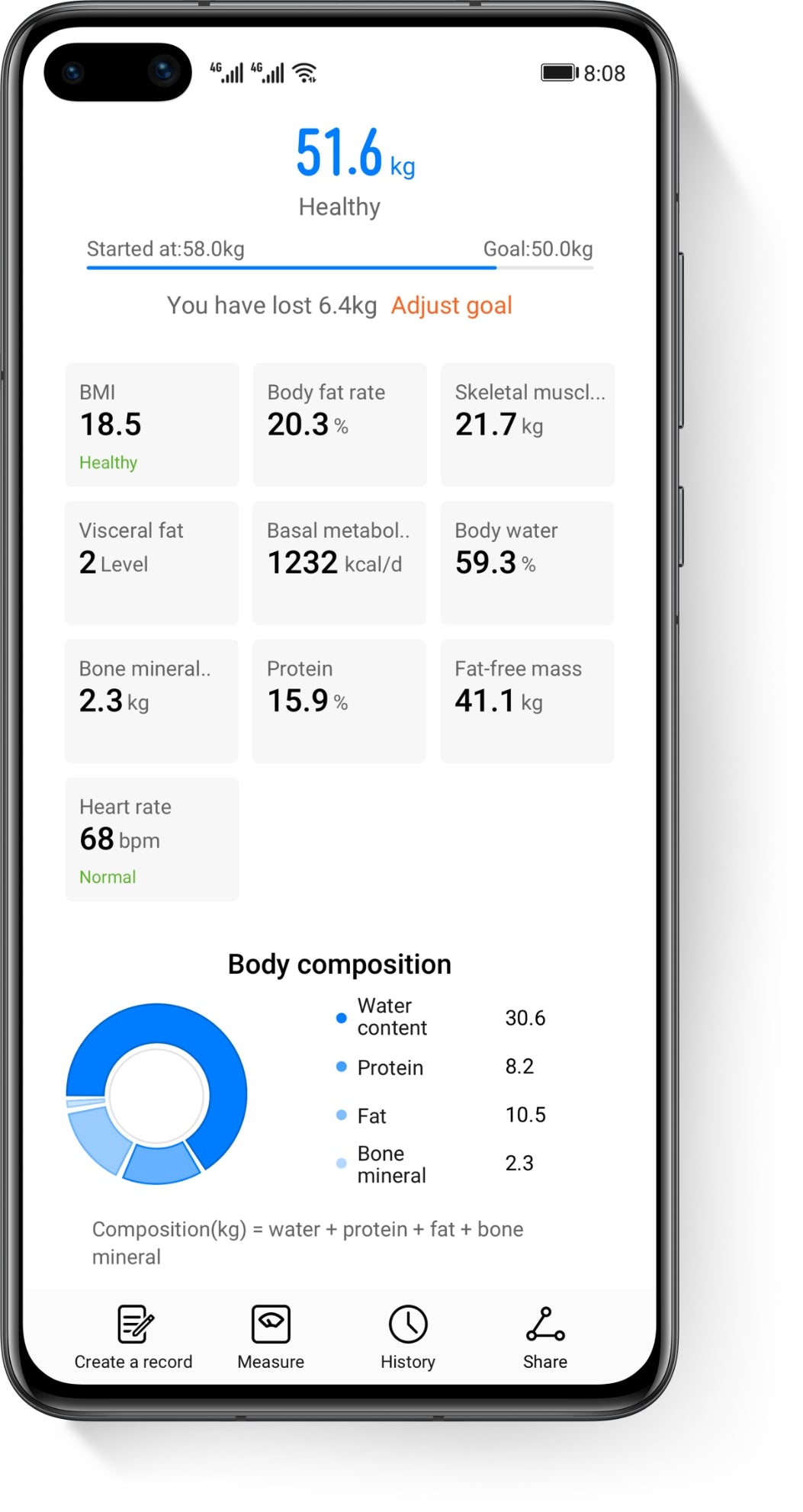 Huawei Scale 3 body composition analysis in Huawei Health app