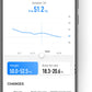 Huawei Scale 3 progress report screen in Huawei Health app