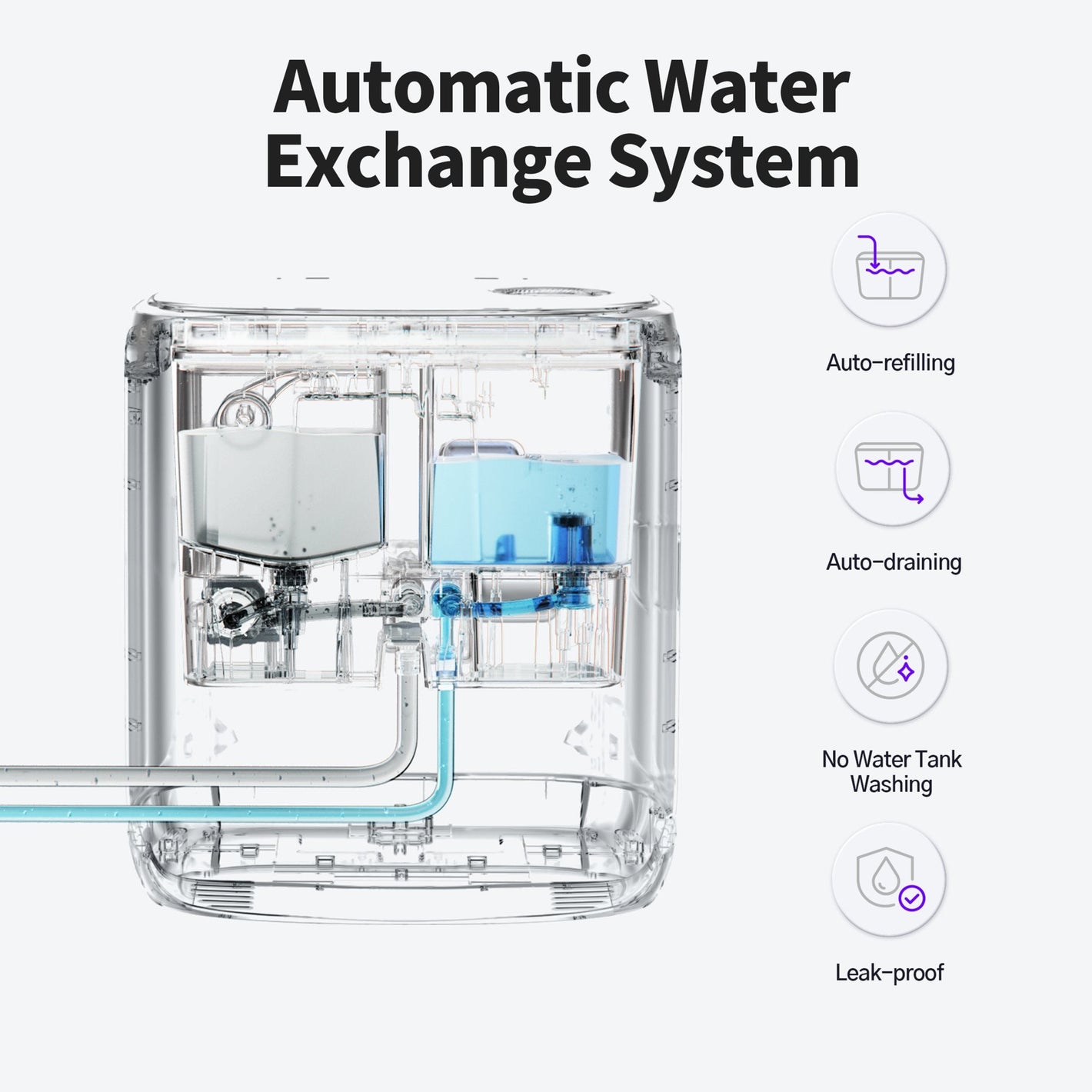 Narwal Freo Pro Official Automatic Water Exchange System official product image 1