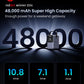 UGREEN 25286 48000mAh 300W Power Bank product view 3