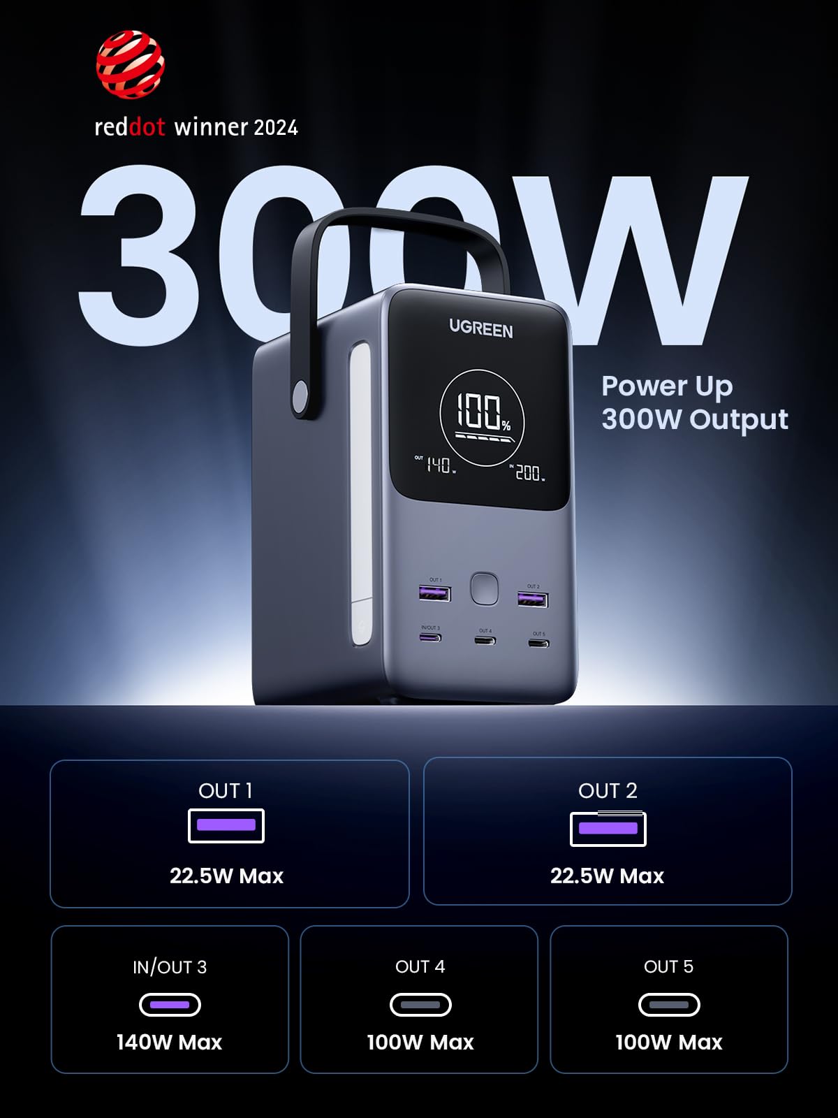 UGREEN 25286 48000mAh 300W Power Bank product view 2