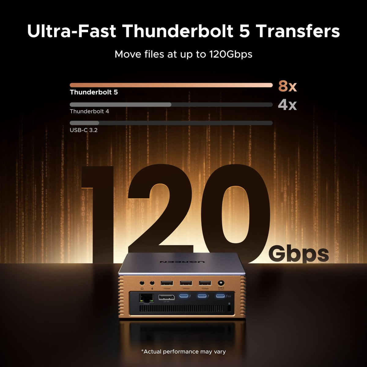 UGREEN Maxidok 85590F 17-in-1 Thunderbolt 5 Dock product view 4