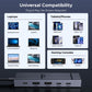 UGREEN 75244 USB-C hub compatible device examples