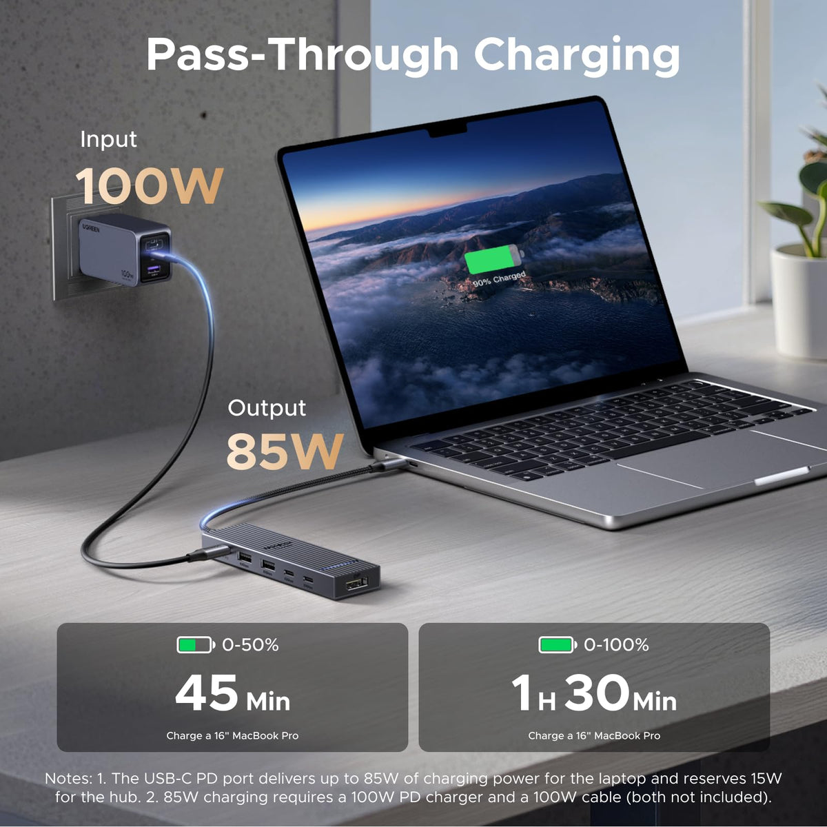 UGREEN 75244 100W PD input and up to 85W laptop power