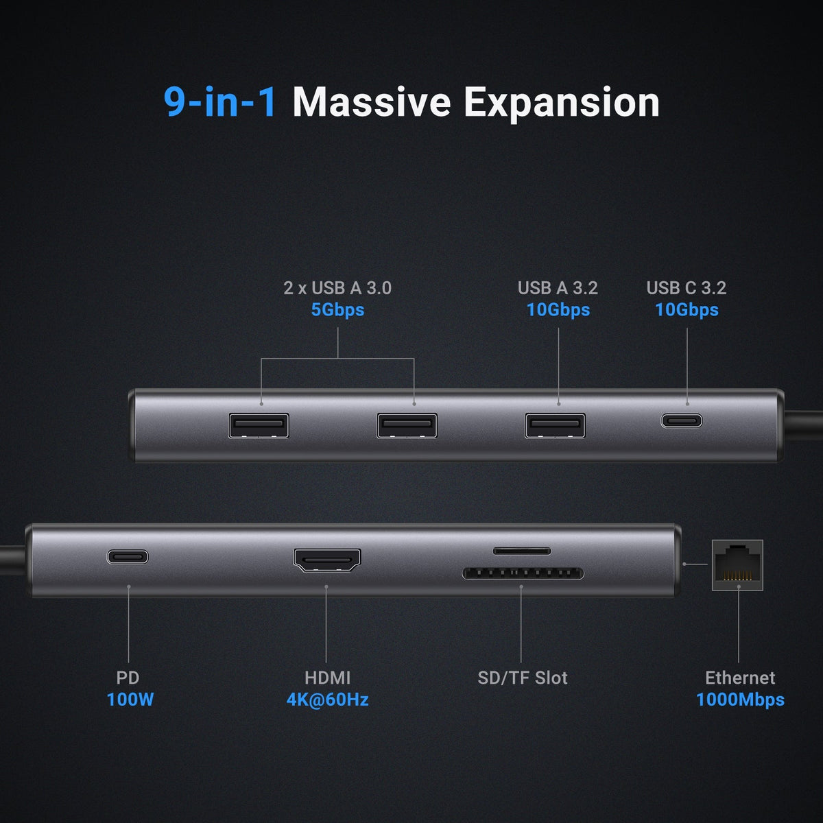 UGREEN Revodok Pro 15532 9-in-1 USB-C Hub product view 2